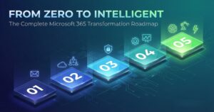 Your Complete Microsoft 365 Journey