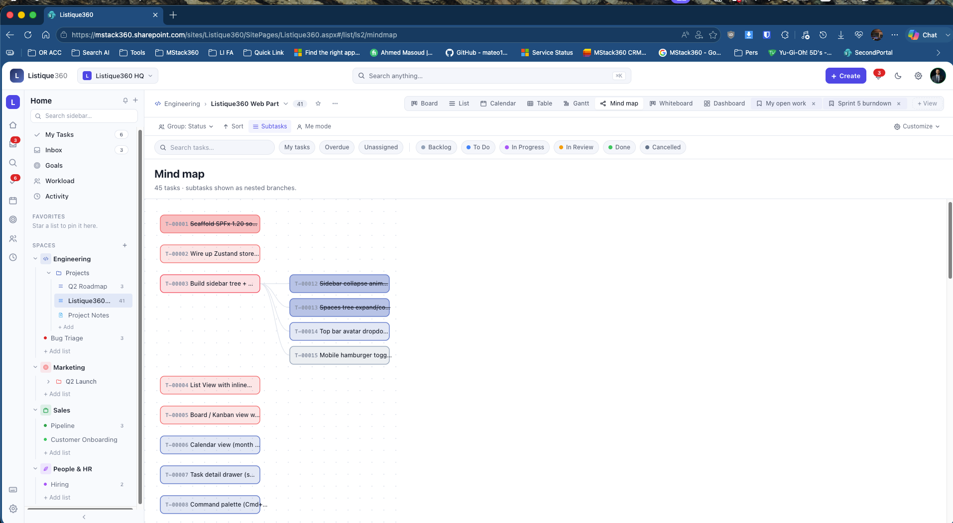 Mind map view
