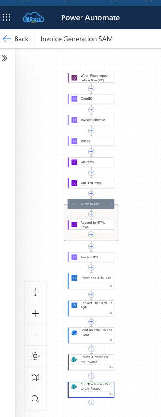 The actual invoice approval flow built in Power Automate, showing the trigger, the approver condition, and the approval actions