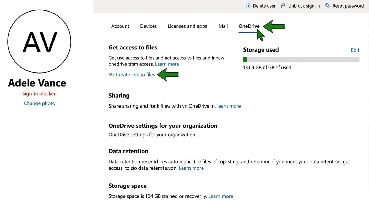 OneDrive settings for the departing user's account in the admin center